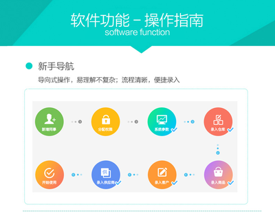 金蝶精斗云進(jìn)銷(xiāo)存ERP 一鍵打通門(mén)店與倉(cāng)庫(kù)，企業(yè)管理邁入移動(dòng)新時(shí)代