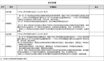 農(nóng)機(jī)中心數(shù)字化辦事指南 高效便捷的服務(wù)新體驗